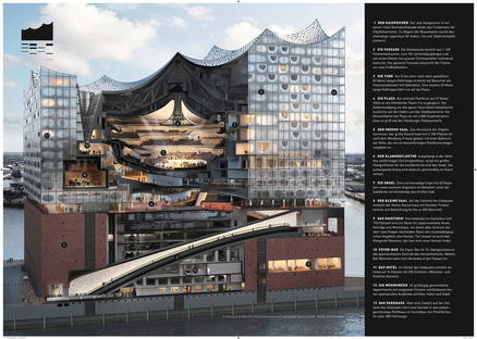 La Elbphilharmonie en Hamburgo de Herzog & De Meuron
