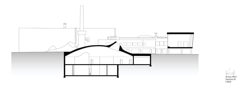JKMM: el nuevo museo subterráneo Amos Rex en Helsinki
