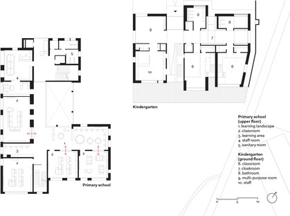 Feld72 Architekten: colegio de primaria en complejo educativo, Terento
