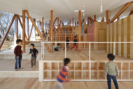 Kentaro Yamazaki: Hakusui Nursery School en Sakura, Japón
