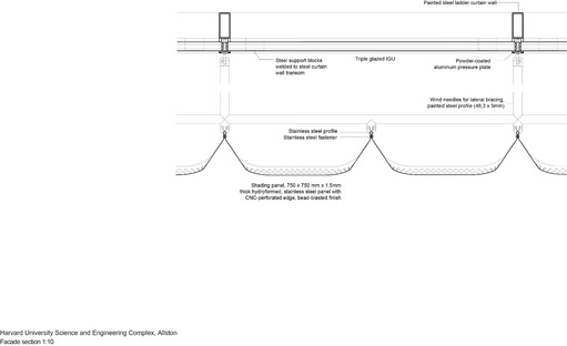 Elementos hidroformados para la fachada del SEC de Harward, por Behnisch Architekten

