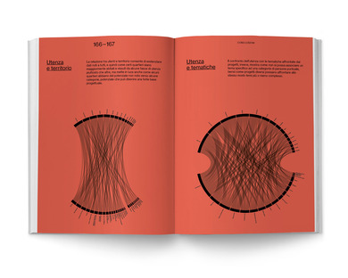 El diseño es innovación sistémica, un libro para cambiar de paradigma
